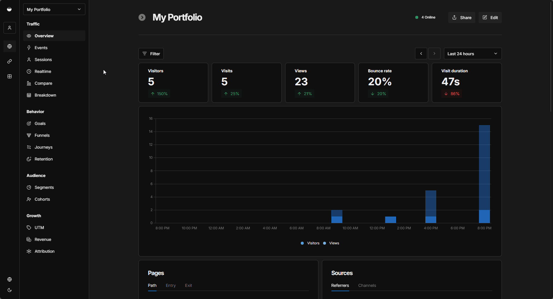 Terminal Portfolio screenshot 8
